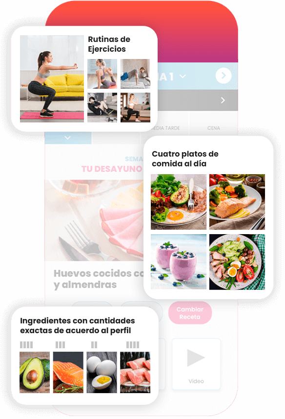 Recetas keto personalizadas